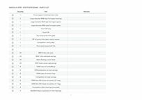 mazda-13b-4-rotor-engine-parts