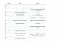 mazda-13b-4-rotor-engine-parts