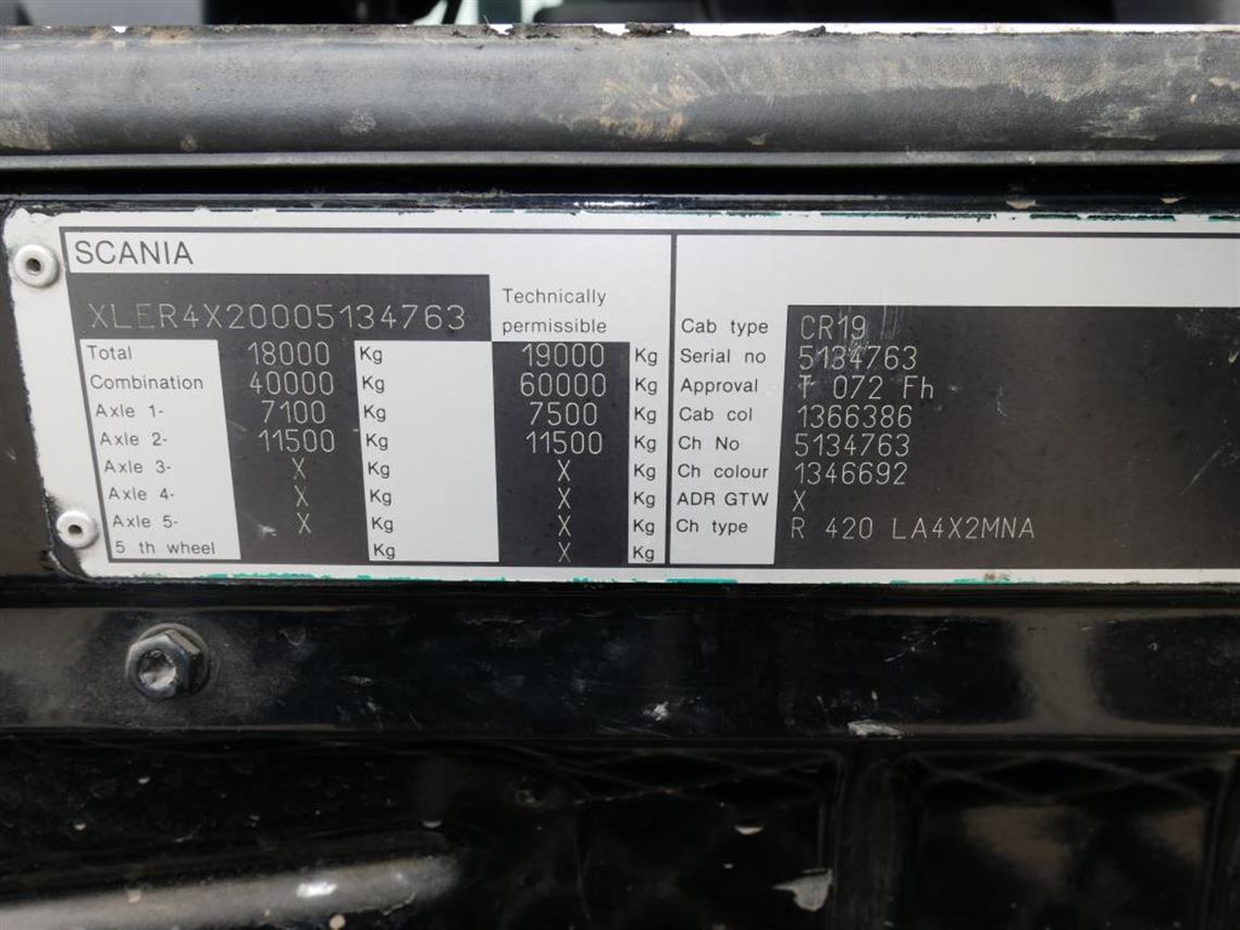 scania-r420