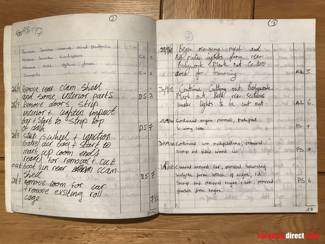 vauxhall-vx220-turbo-british-gt-colin-blower