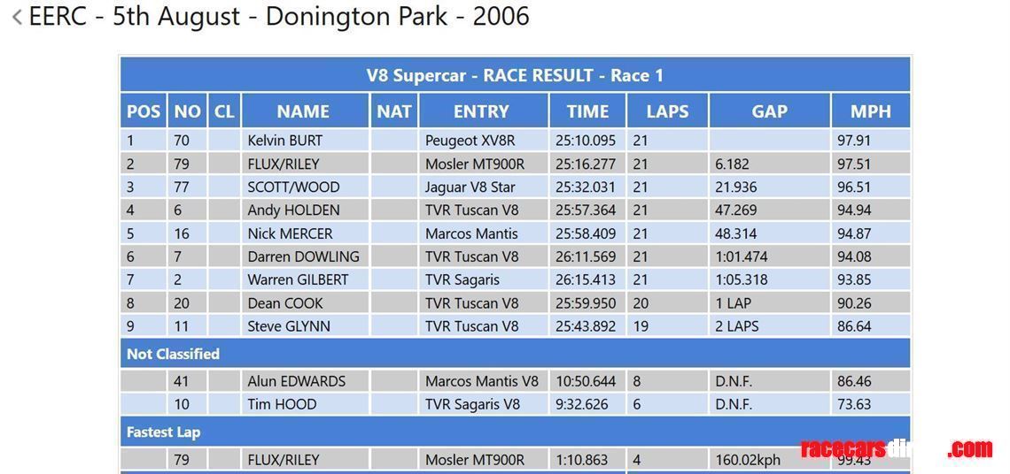 peugeot-xv8r---special-prototype---rolling-ch