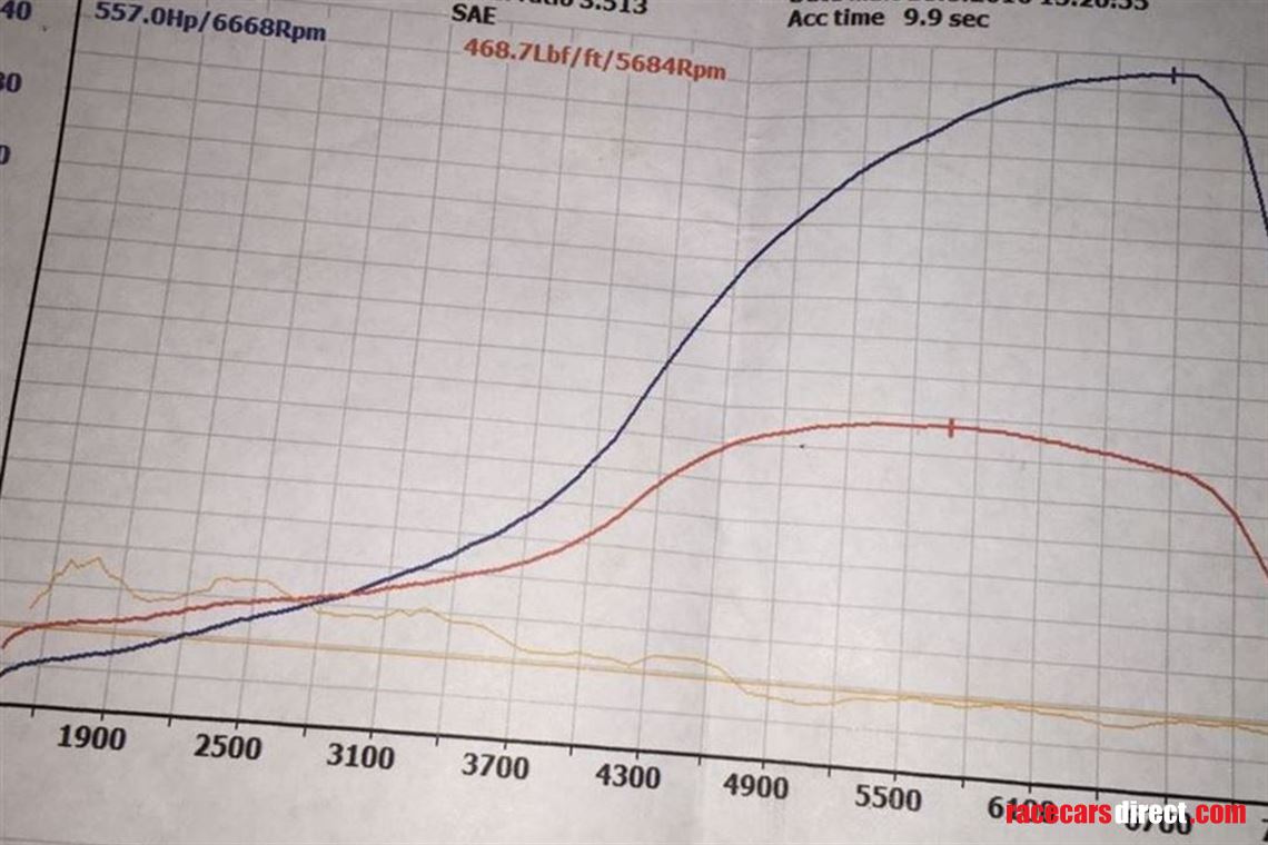 560-bhp-cosworth-yb-turbo-race-engine