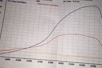 560-bhp-cosworth-yb-turbo-race-engine