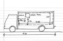 Dimensions of the car deck area.