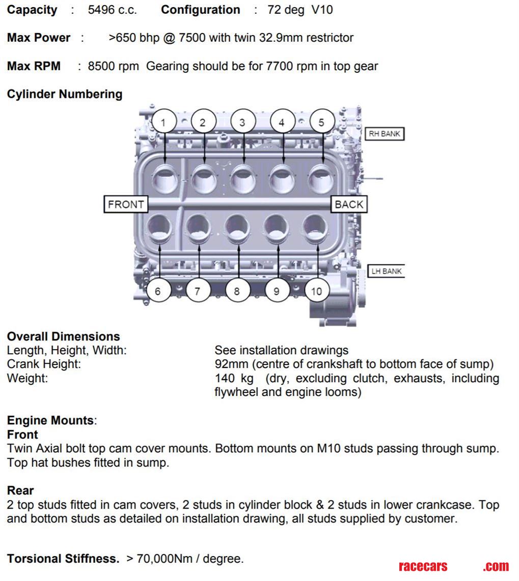 two-judd-gv55-v10-engines-complete