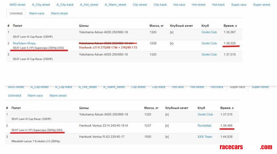 seat-supercopa-mk2-330bhp