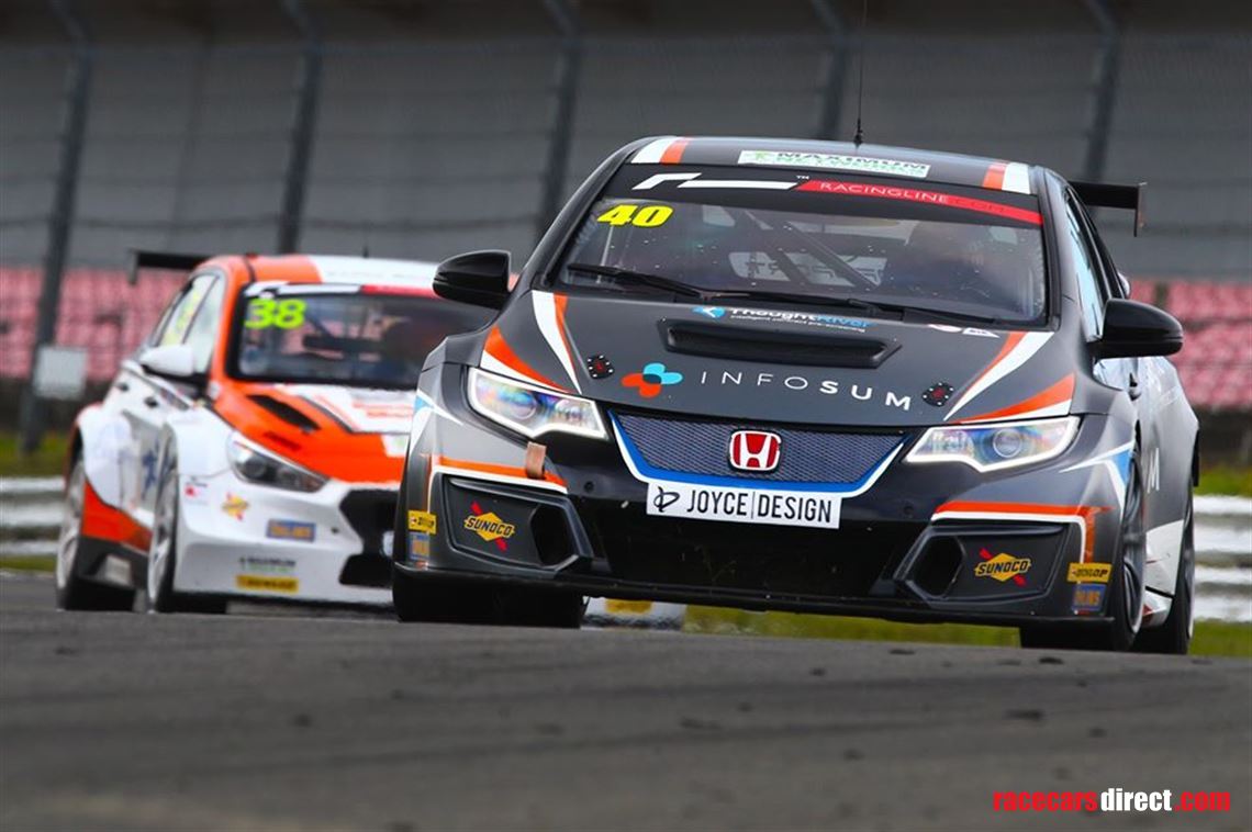 honda-civic-tcr-price-reduced-to-49995