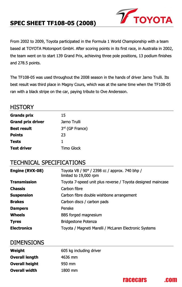 2008-toyota-tf108-formula-1-chassis-no-tf108-