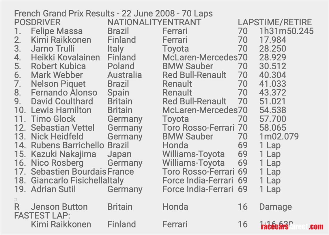 2008-toyota-tf108-formula-1-chassis-no-tf108-