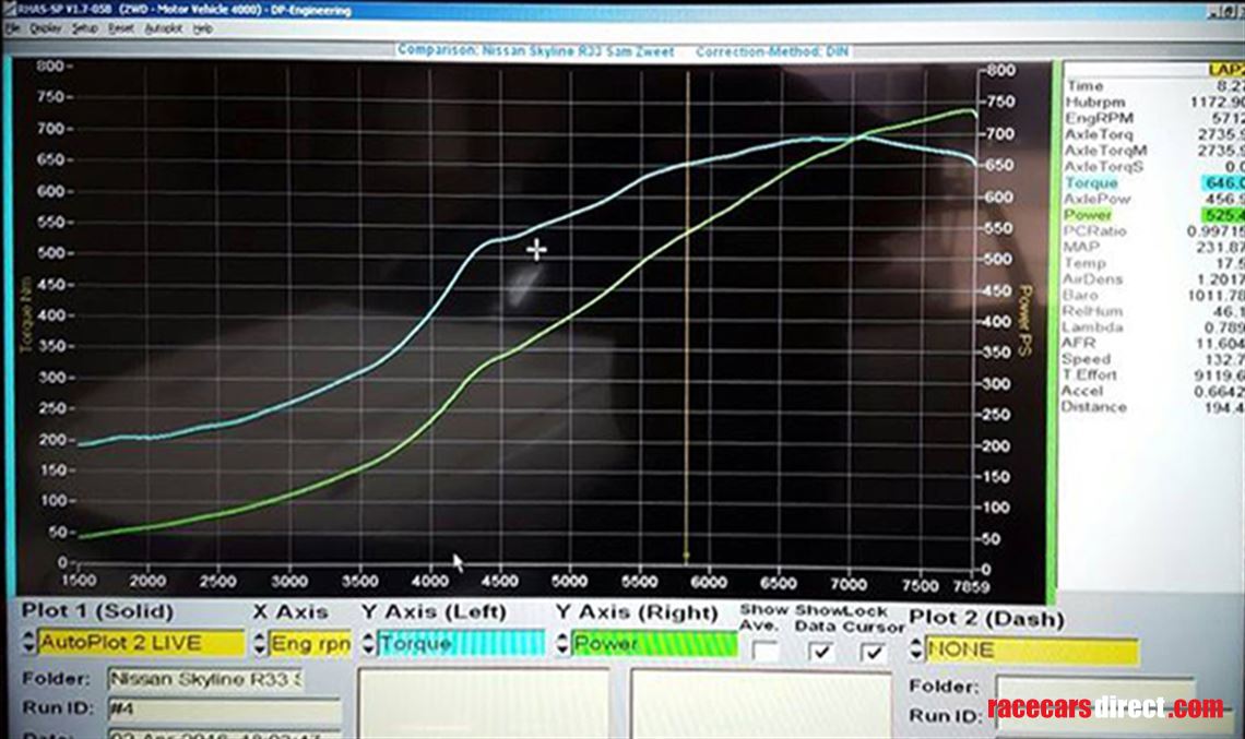nissan-skyline-gtr-v-spec-racetrack-car