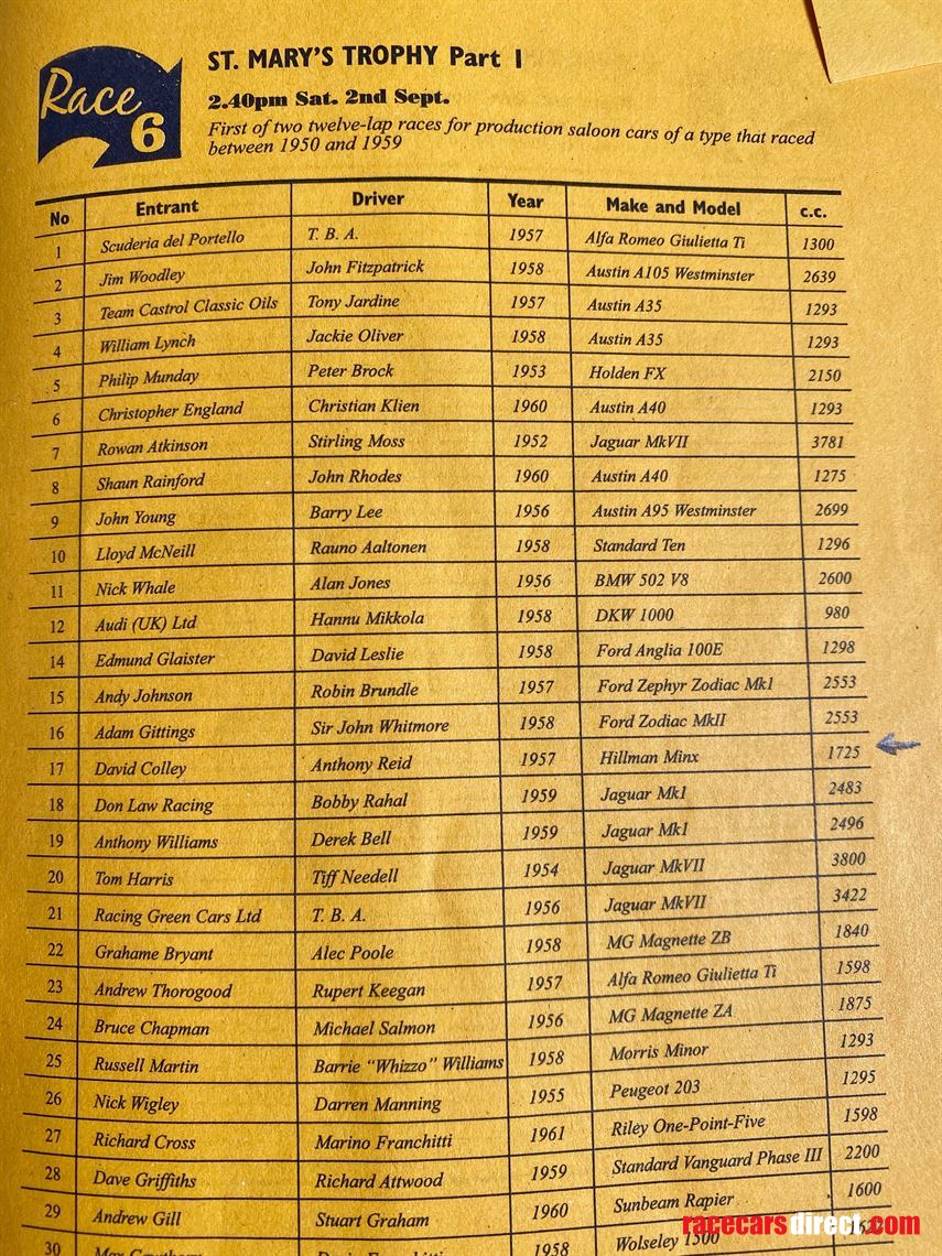 St Mary's Tropy 2006