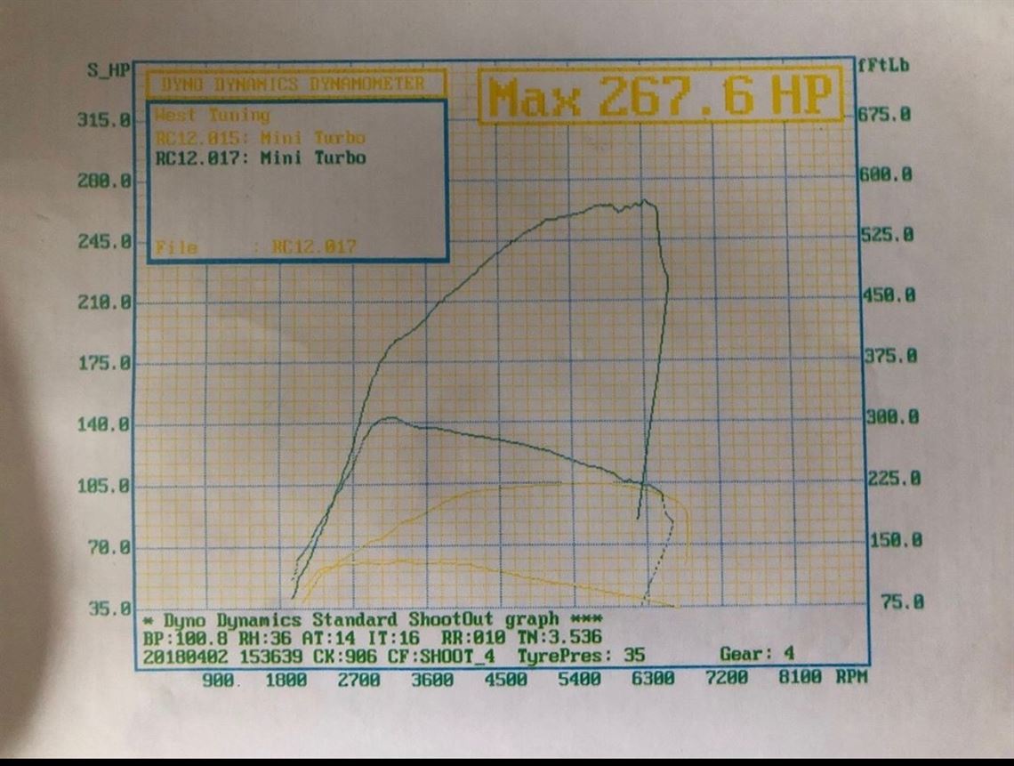 r56-mini-gen-2-racetrack-car-2008
