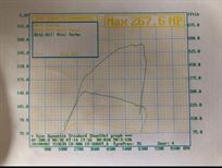r56-mini-gen-2-racetrack-car-2008