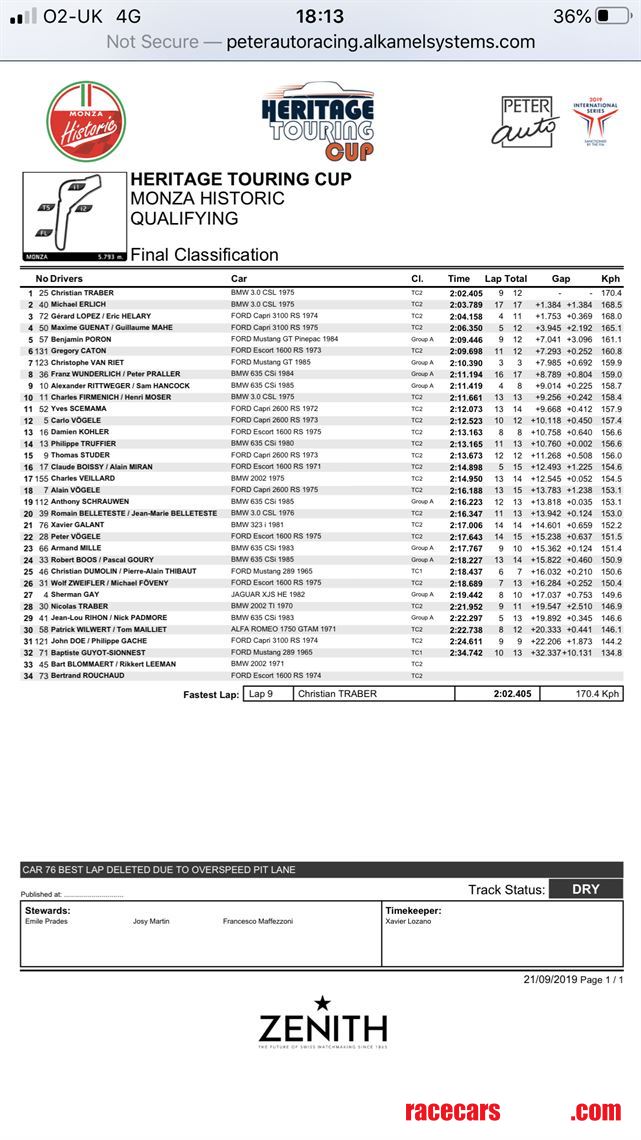 ford-escort-mk1---group-2--htp-papers