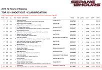 porsche-gt3-cup-991-gen1-2014