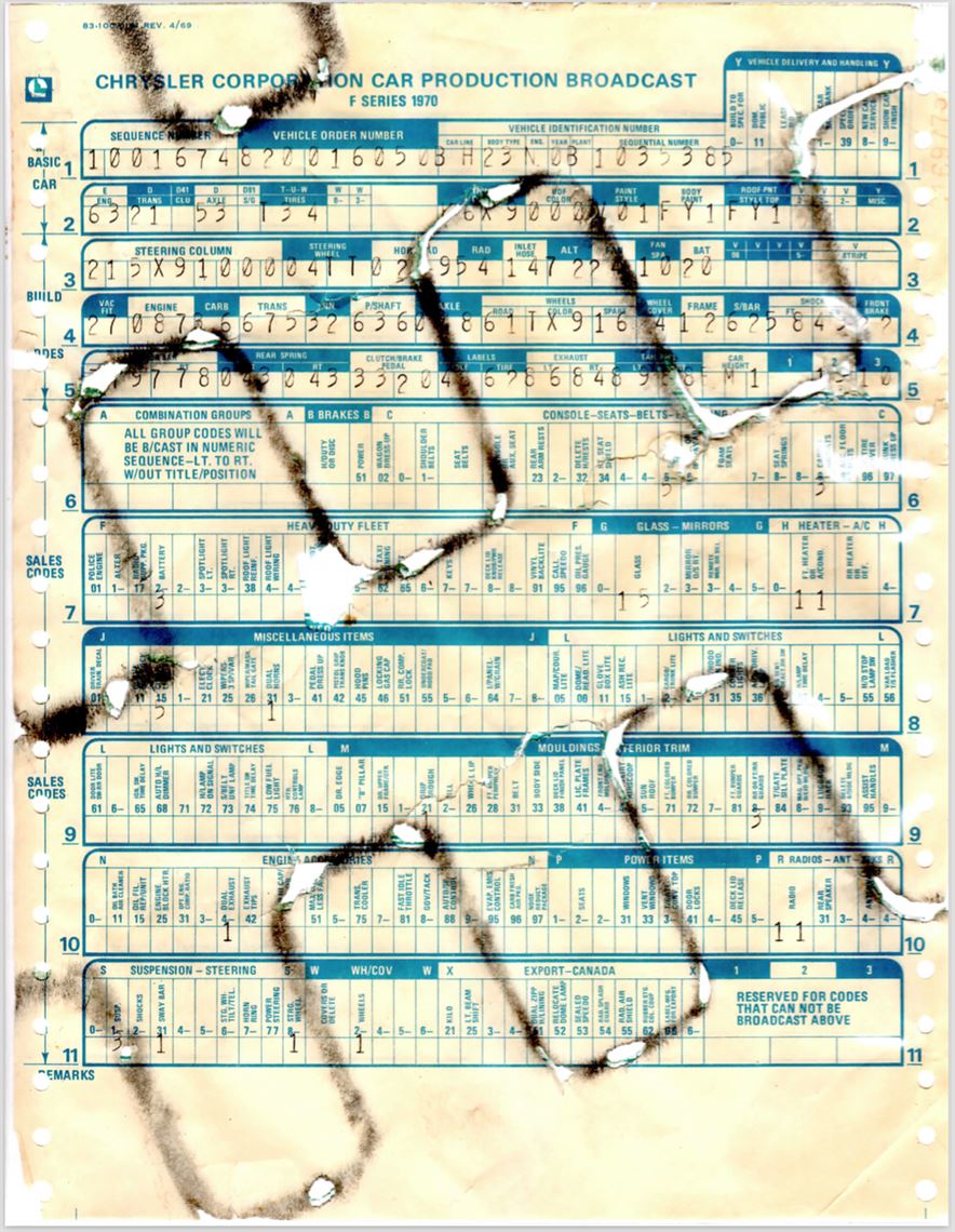 thoroughly documented with original production sheet 