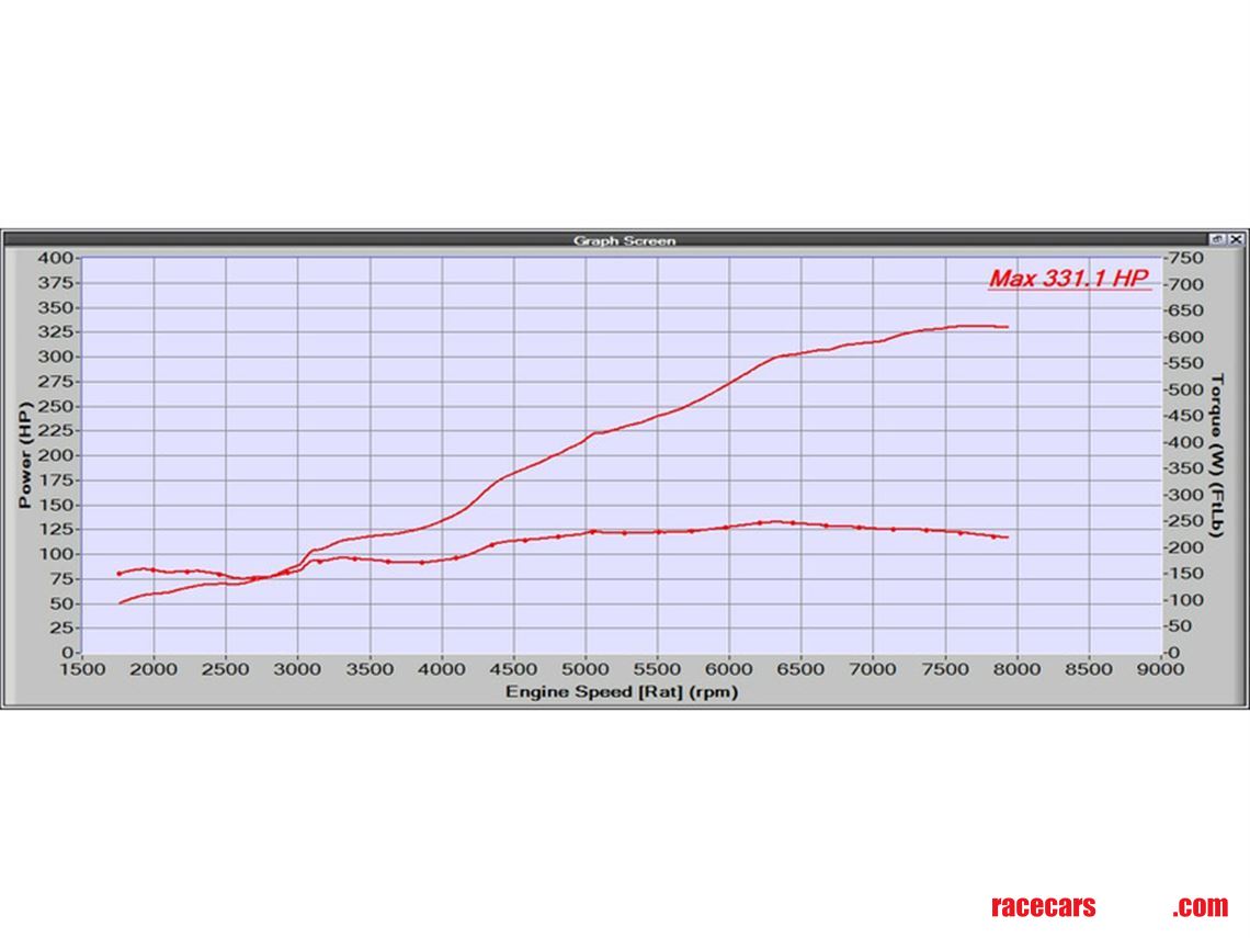 1992-porsche-964-cup