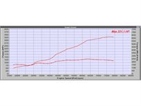 1992-porsche-964-cup