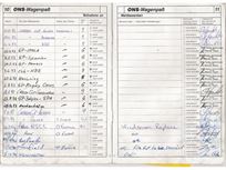 1992-porsche-964-cup