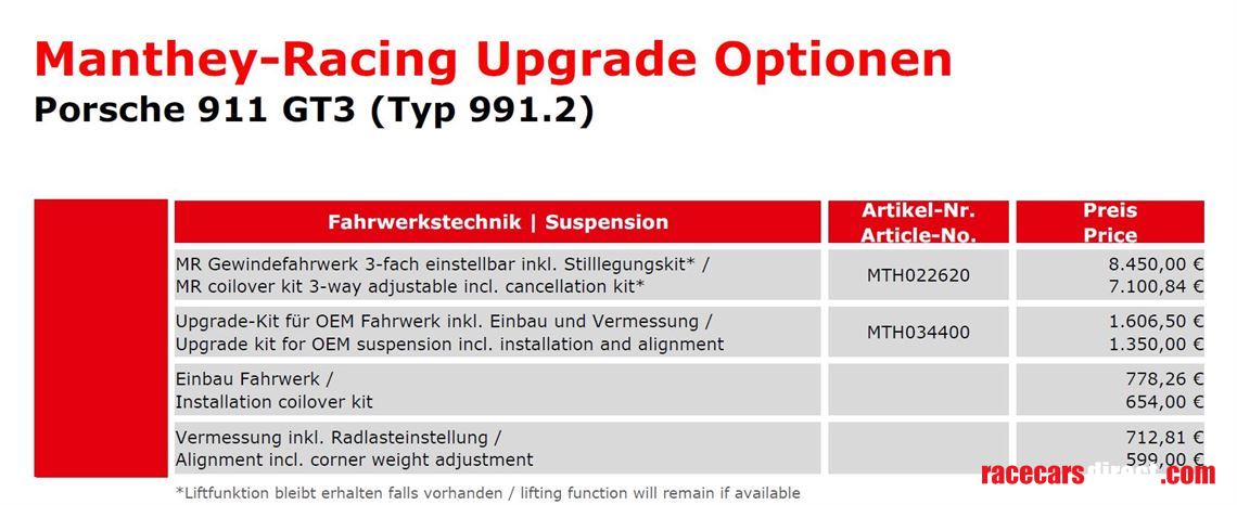 manthey-racing-suspension-for-porsche-991-gt3