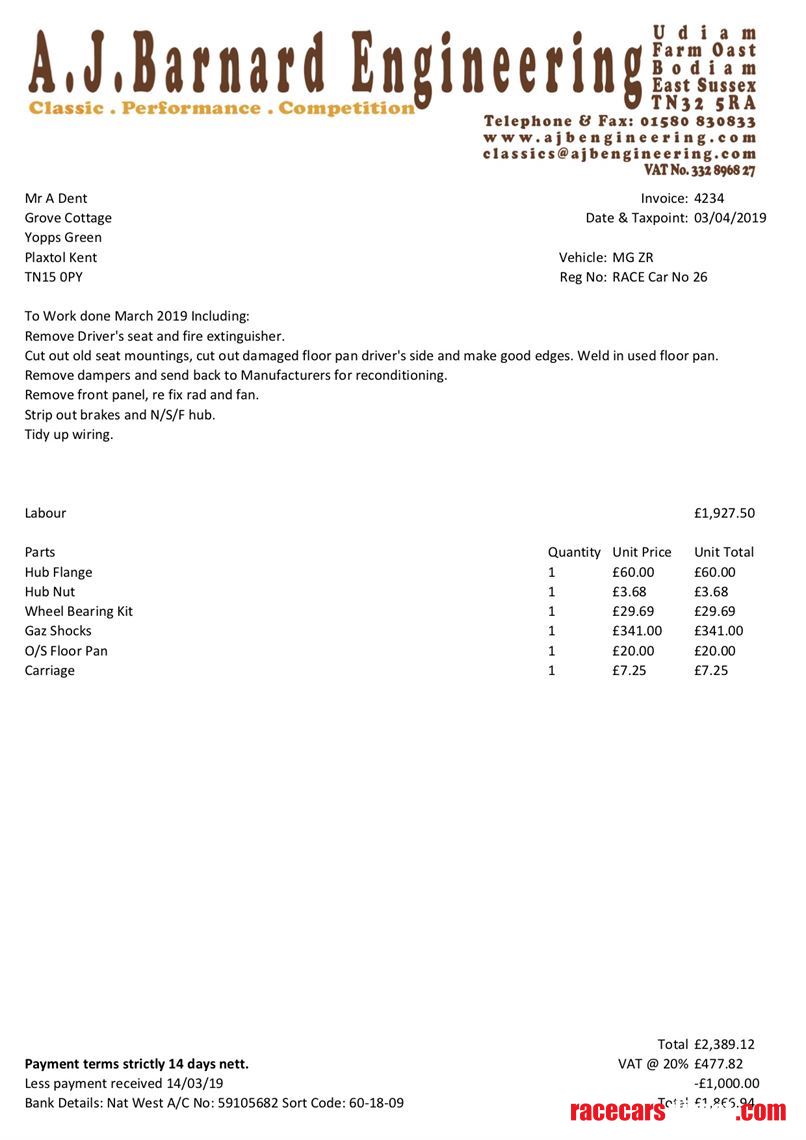mg-zr---race-sprint-hillclimb-or-track-day-ca