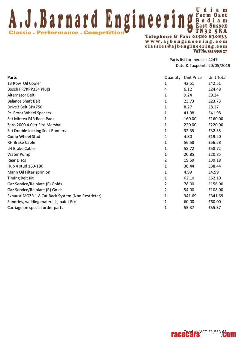 mg-zr---race-sprint-hillclimb-or-track-day-ca