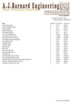 mg-zr---race-sprint-hillclimb-or-track-day-ca