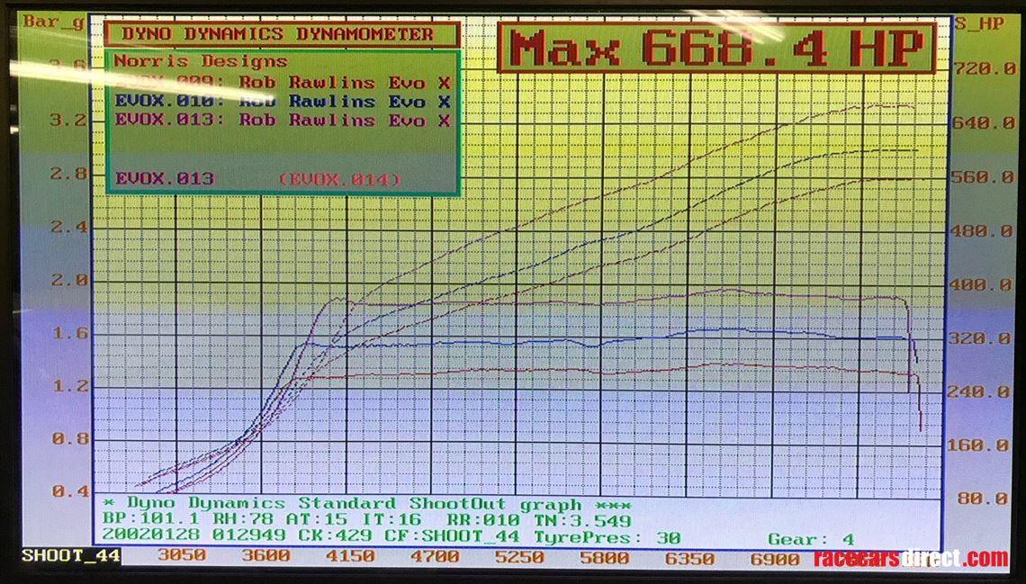 mitsubishi-evo-x-race-car-track-car-by-norris