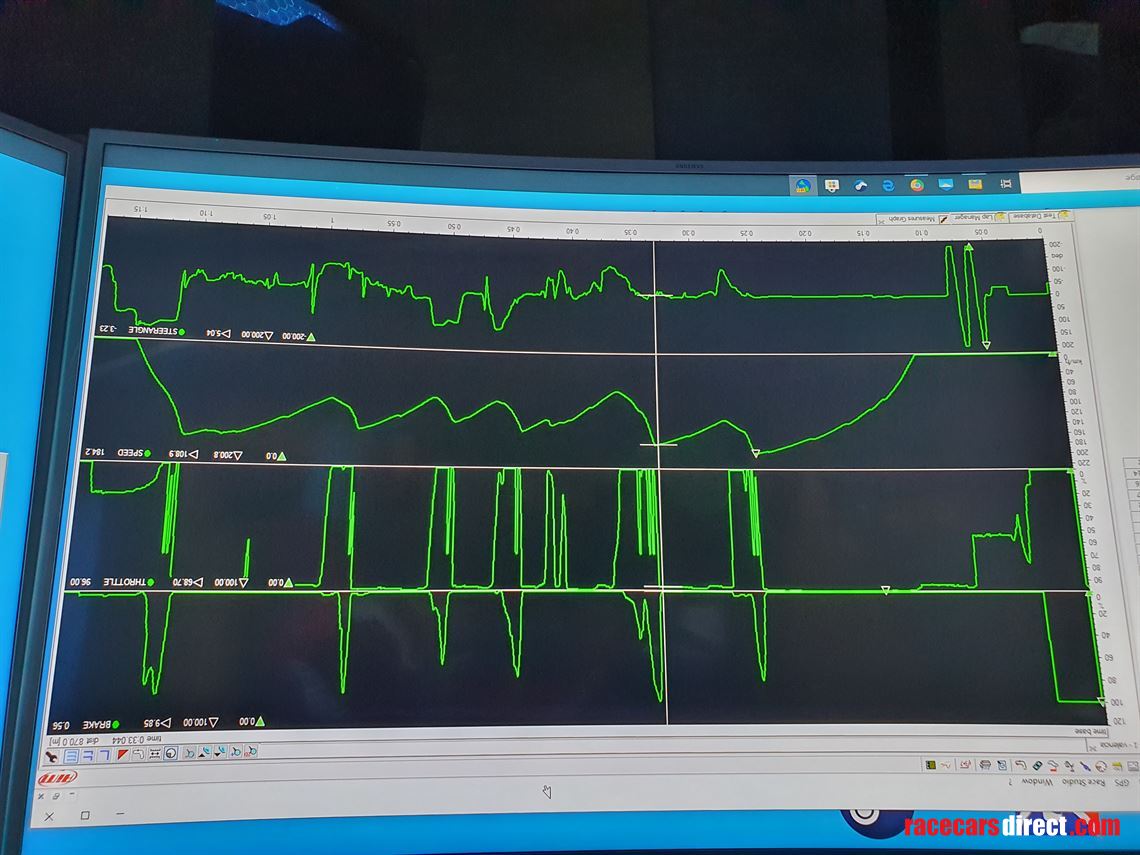 daniil-kvyat-formula-renault-based-simulator