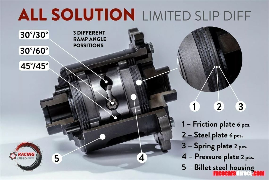 bmw-motorsport-e30-e36-adjustable-25---75-lsd