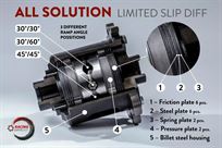 bmw-motorsport-e30-e36-adjustable-25---75-lsd