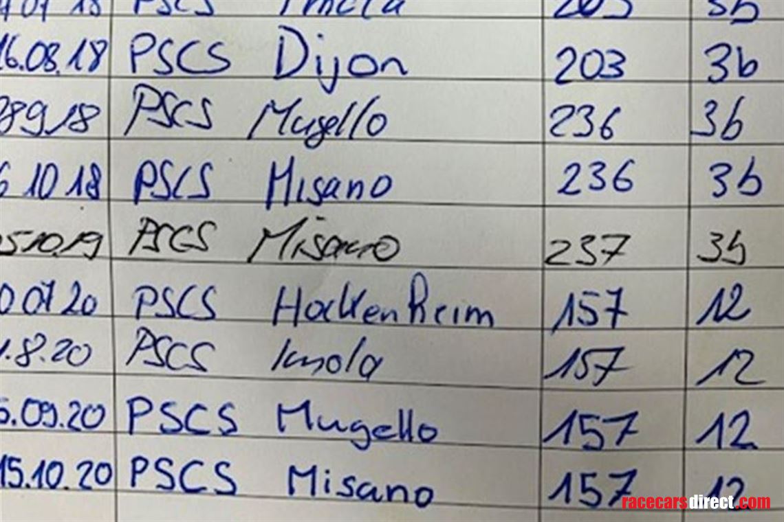 cayman-981-gt-4-clubsport