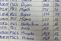 cayman-981-gt-4-clubsport