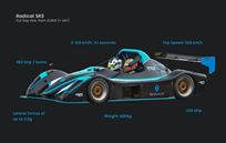 ligier-lmp3-bmw-m235i-racing-cup-radical-sr3