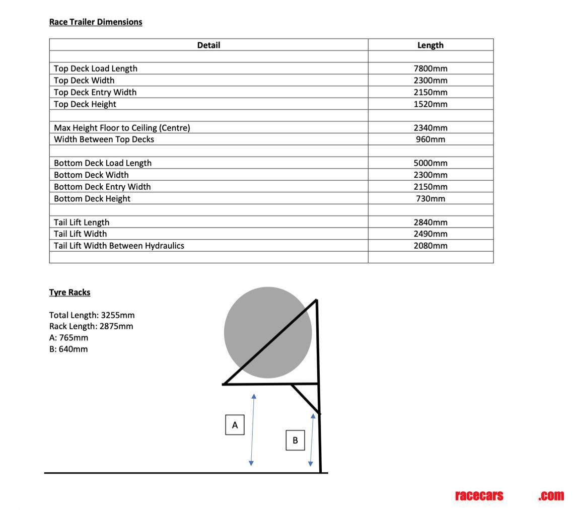 conestoga-race-transporter-ex-minardi-f1-team
