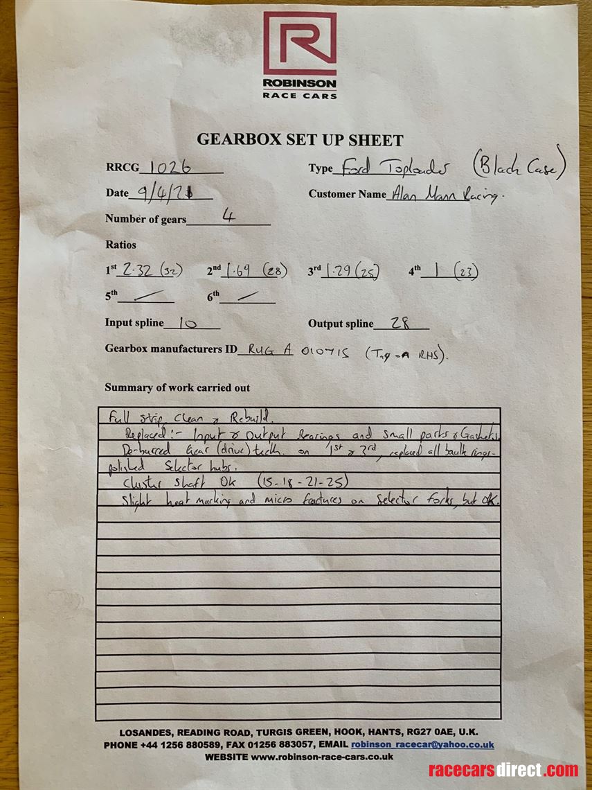 ford-toploader-gearbox