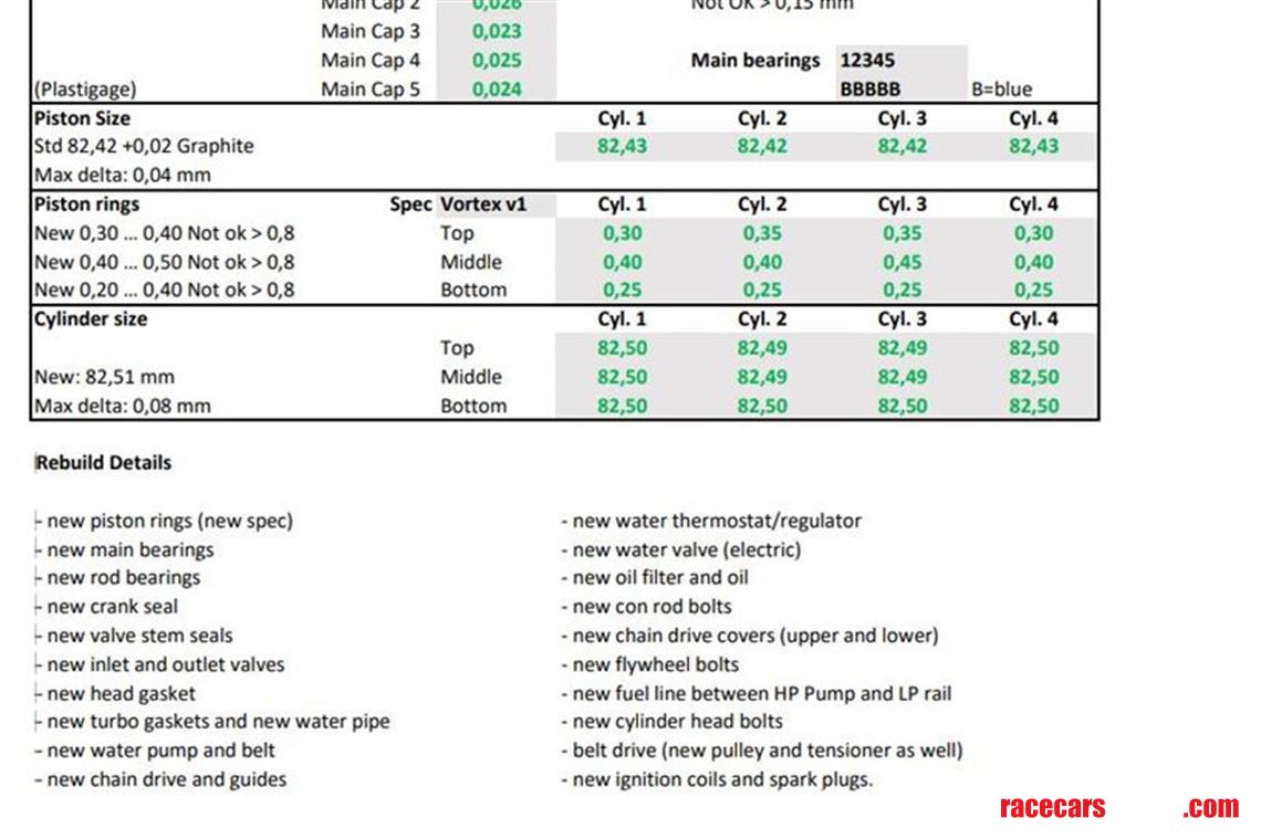 vag-tcr-engine-latest-ecu