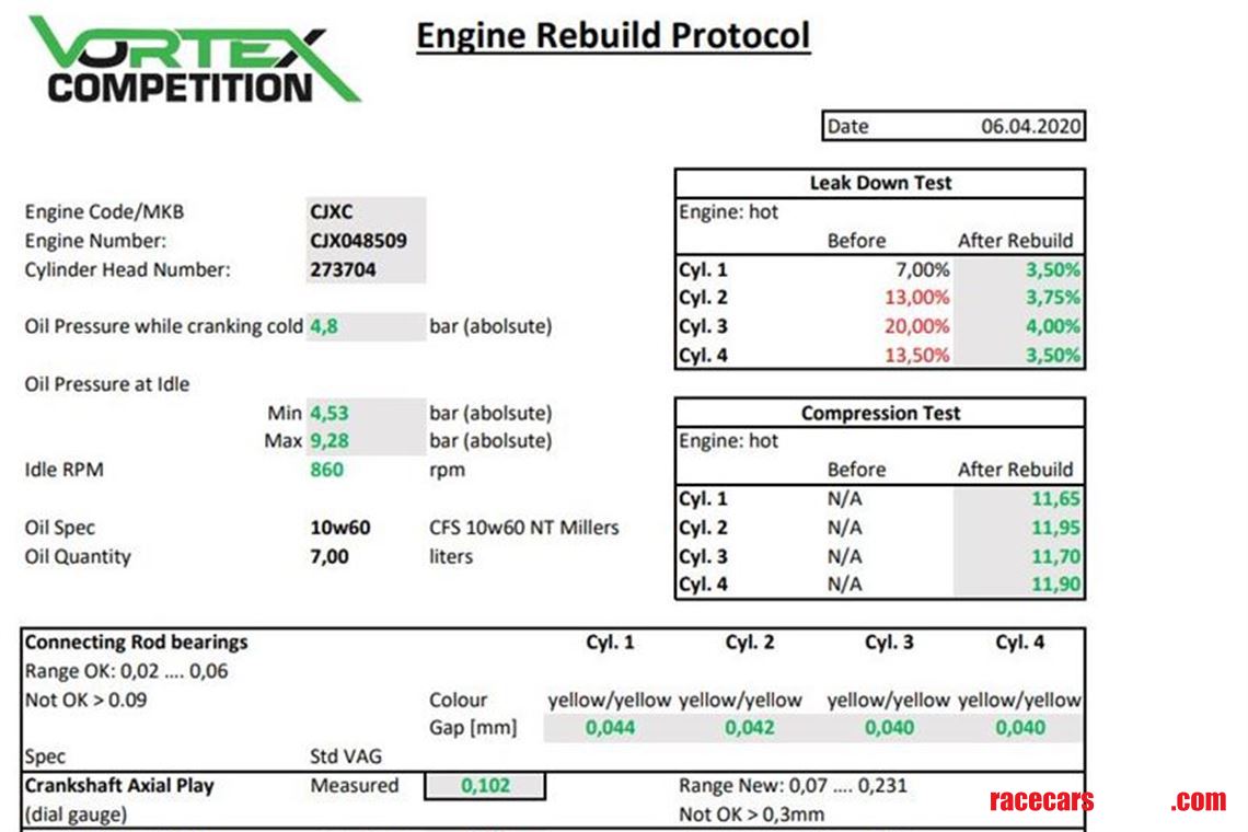 vag-tcr-engine-latest-ecu