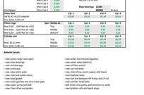 vag-tcr-engine-latest-ecu