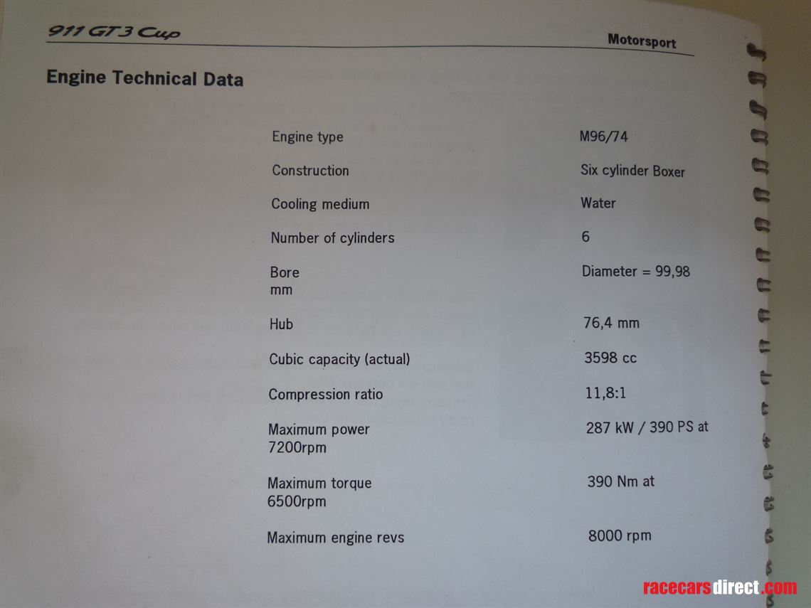 2004-mod-porsche-996-gt3-supercup