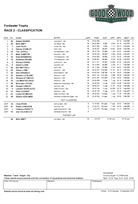 1963-reliant-sabre-6-fia-racecar