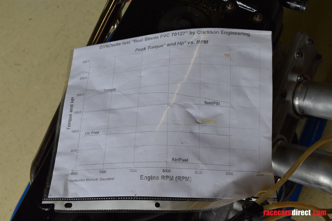 cosworth-fvc-18-engine-fresh