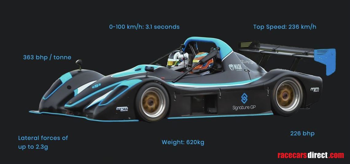 2012-radical-sr3
