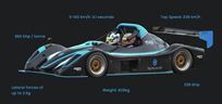2012-radical-sr3