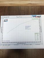 front-running-fun-cup-cars-new-price-14995-ea