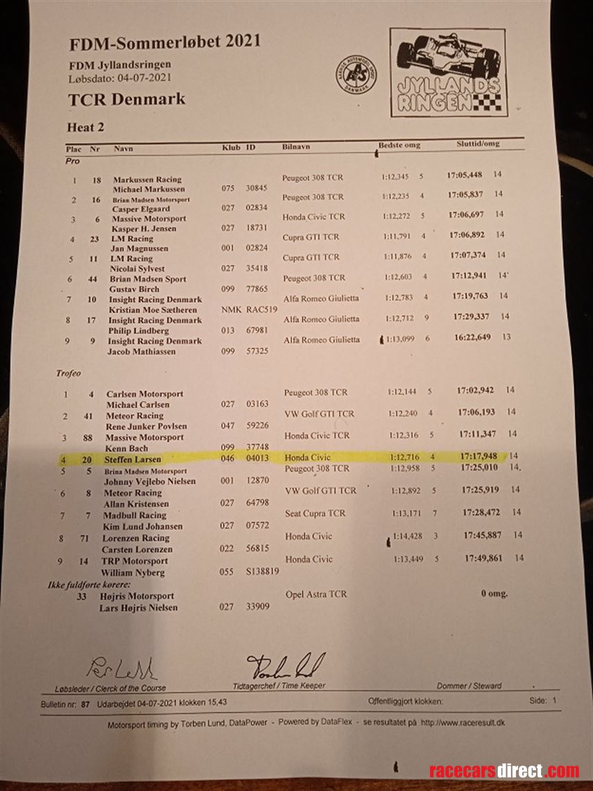 tcr-honda-civic-fk2-from-2017