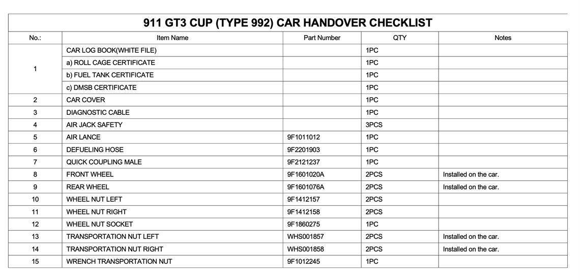 2021-porsche-911-gt3-cup-992champion-car-with