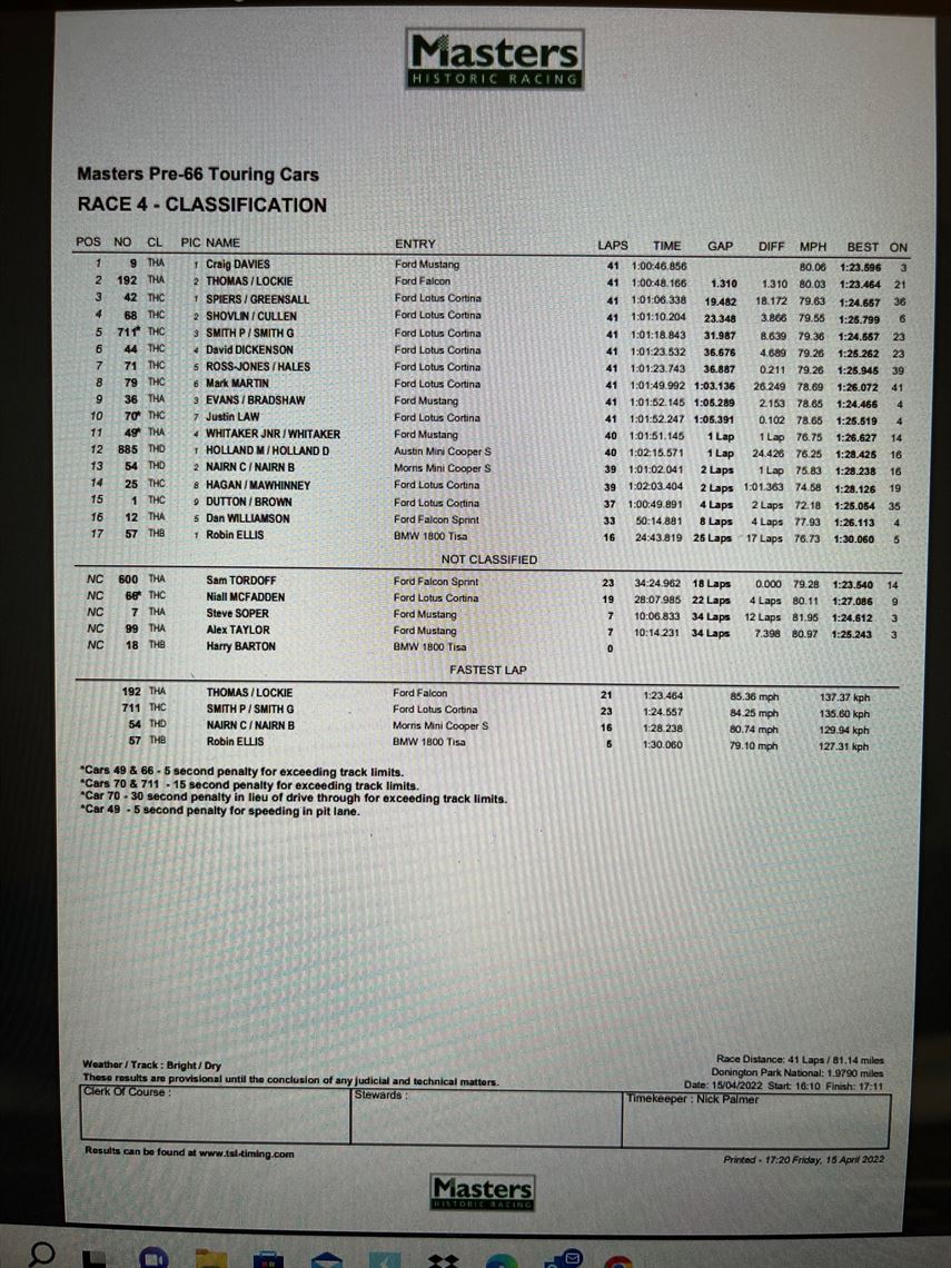 Steve Soper's race time