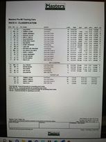 Steve Soper's race time