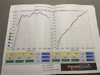 honda-civic-type-r-ep3-race-car